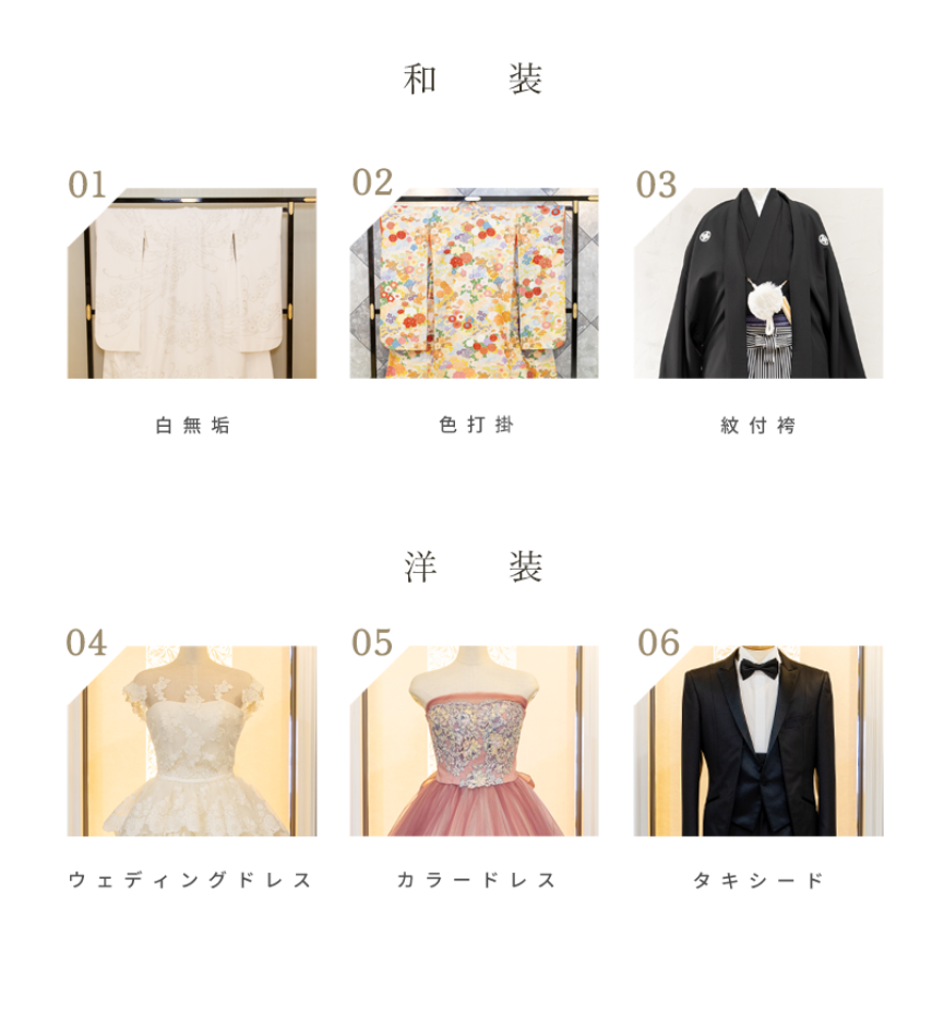 location_costume_mobile